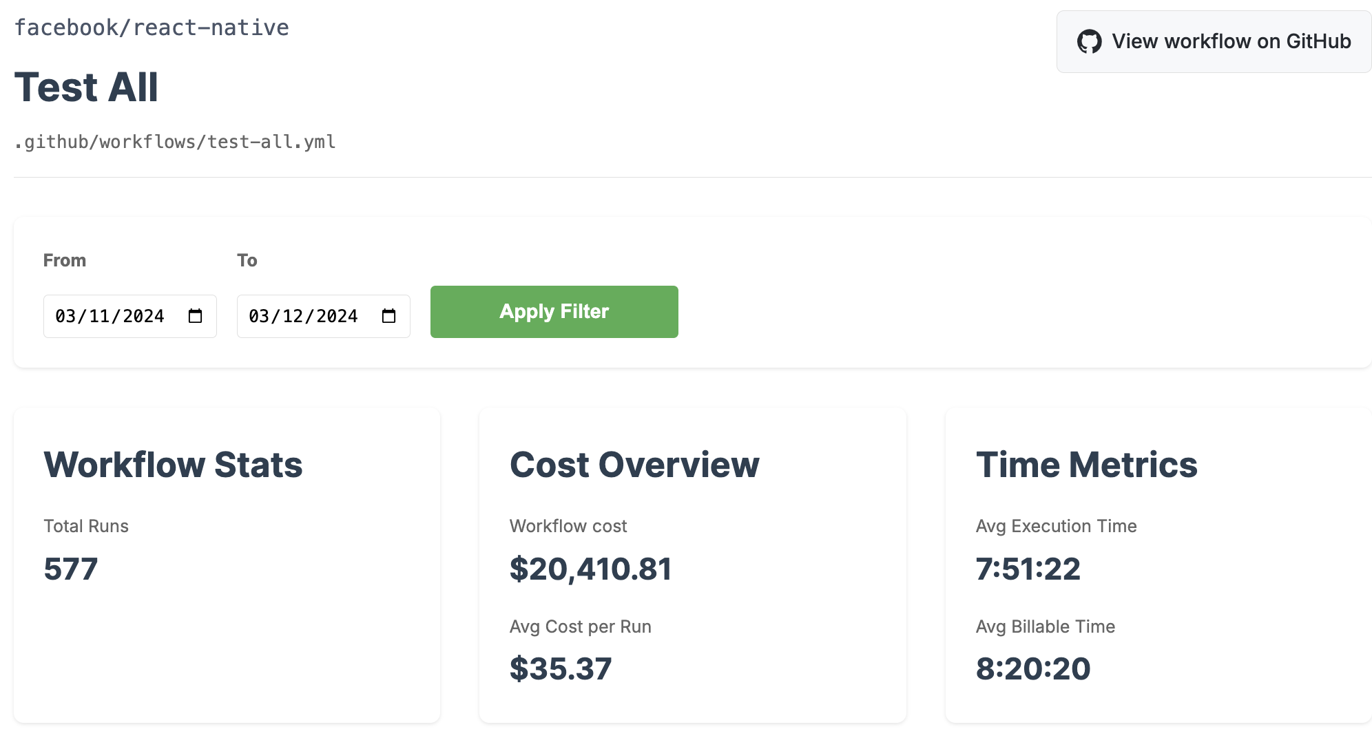 BuildBudget Dashboard Interface