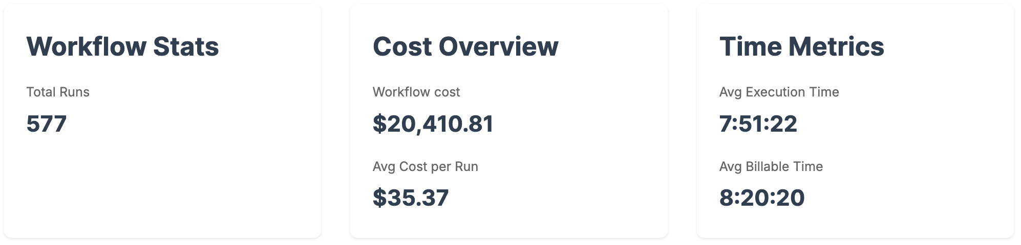 React Native's "Test all" workflow stats